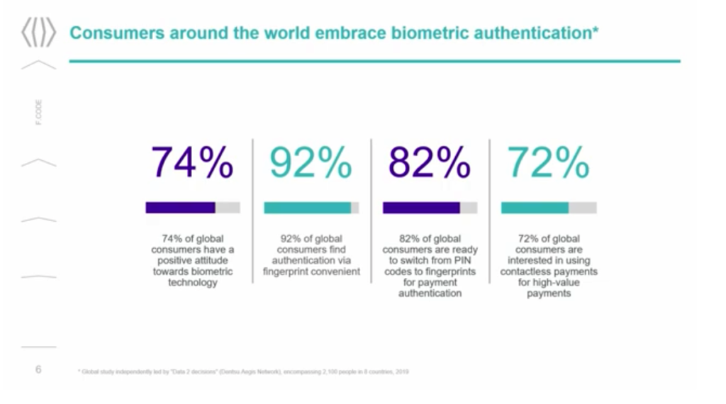 IDEMIA a Lucie Andrlíková IDEMIA a Lucie Andrlíková