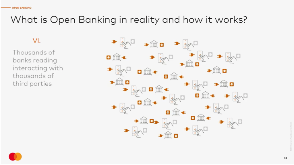 Michal Čarný a Otevřené bankovnictví