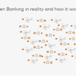 Michal Čarný a Otevřené bankovnictví